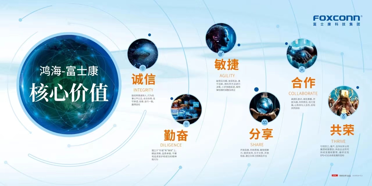 富士康2025年生产安全灯塔工厂评选圆满落幕